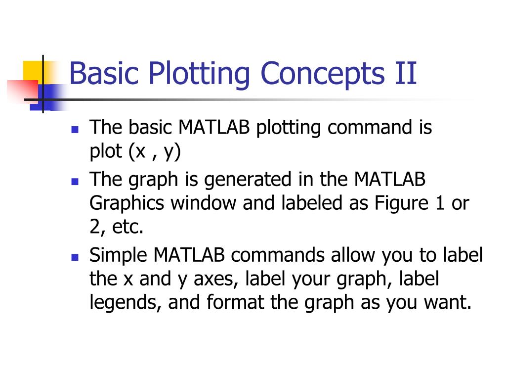 PPT Chapter 5 Review Plotting PowerPoint Presentation, free download