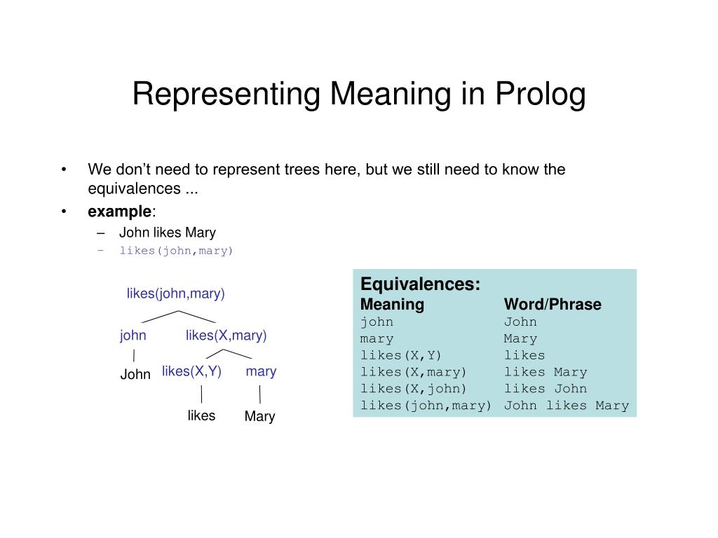 PPT LING 364 Introduction to Formal Semantics PowerPoint