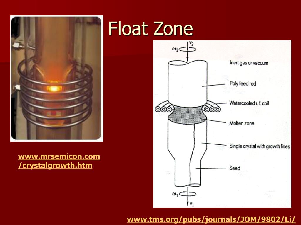 PPT Impurity Segregation PowerPoint Presentation, free download ID