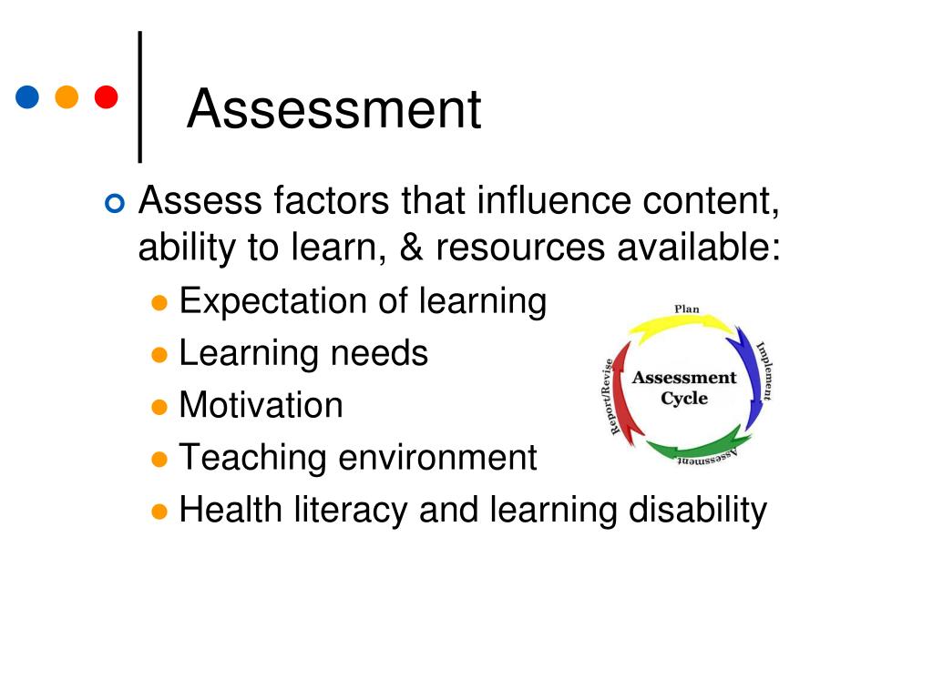 PPT TeachingLearning Process in Nursing PowerPoint Presentation