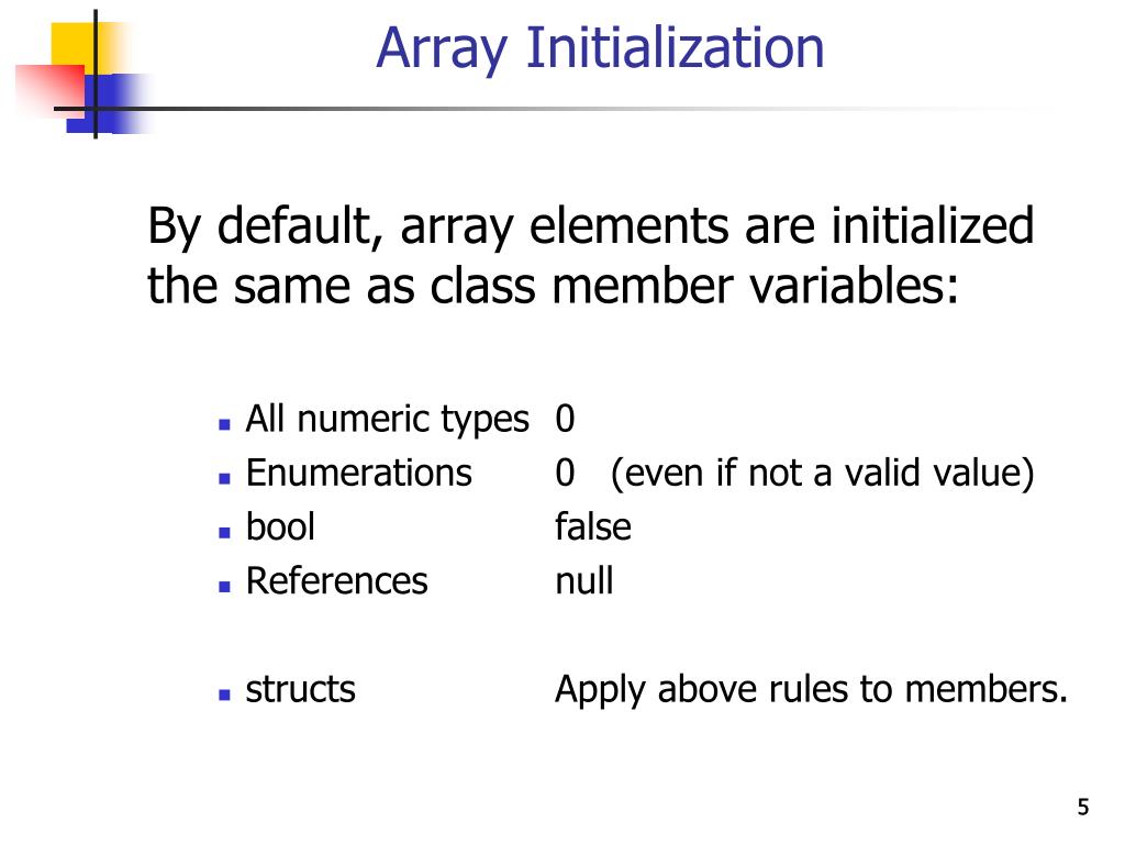 PPT A Brief Introduction to C Arrays PowerPoint Presentation, free