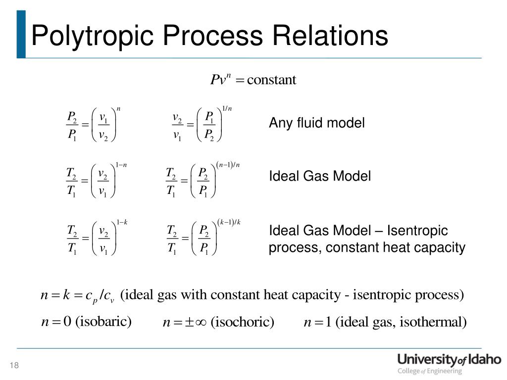 PPT Lecture 20 PowerPoint Presentation, free download ID1794394