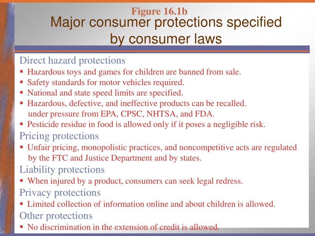 PPT Consumer Protection PowerPoint Presentation, free download ID