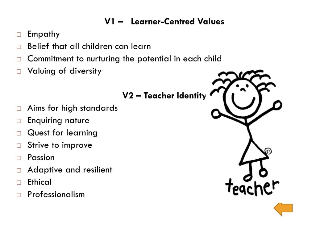 Nine Competencies for Teaching Empathy ASCD
