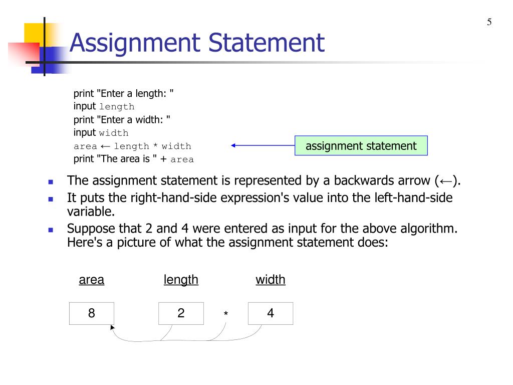 PPT Chapter 2 Algorithms and Design PowerPoint Presentation, free