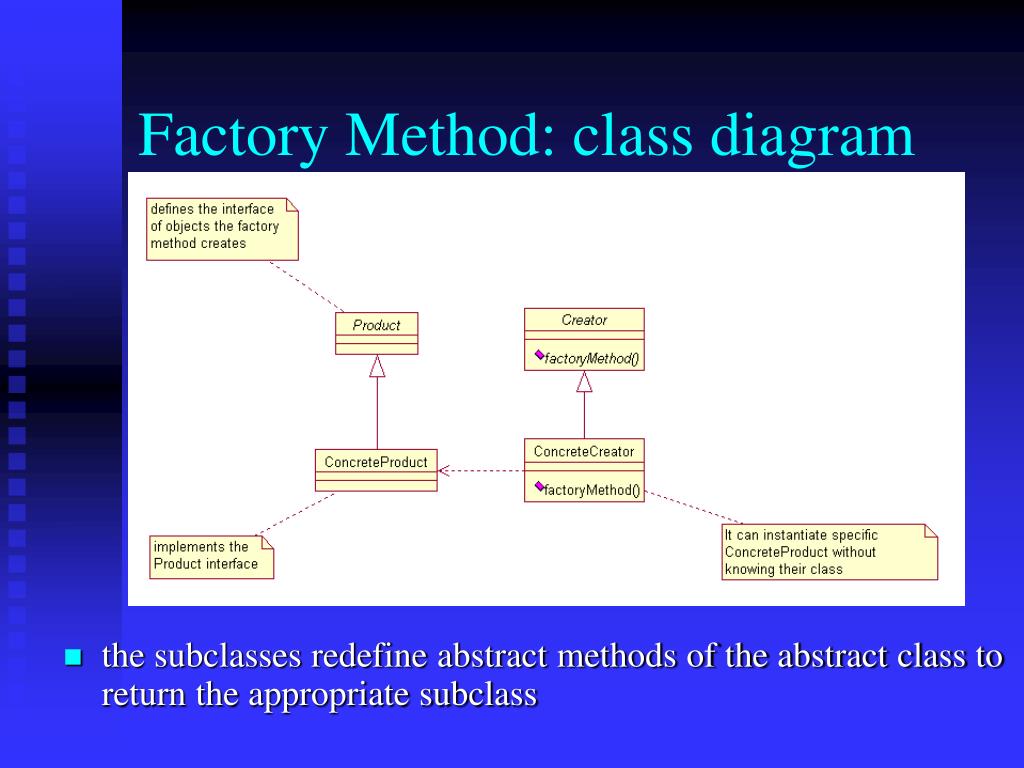 PPT Factory Method Pattern PowerPoint Presentation, free download