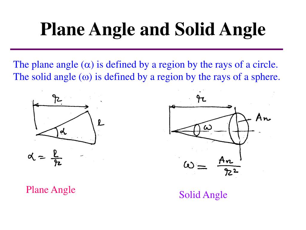 PPT RADIATIVE HEAT TRANSFER PowerPoint Presentation, free download