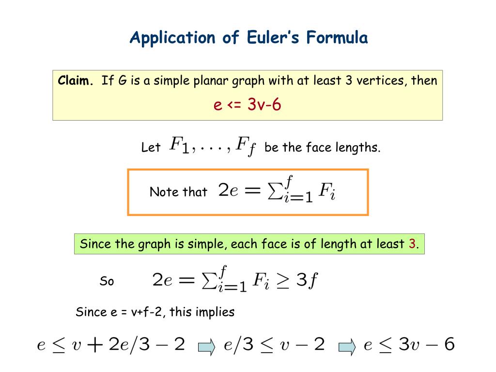Eulers Formula Proof By Induction