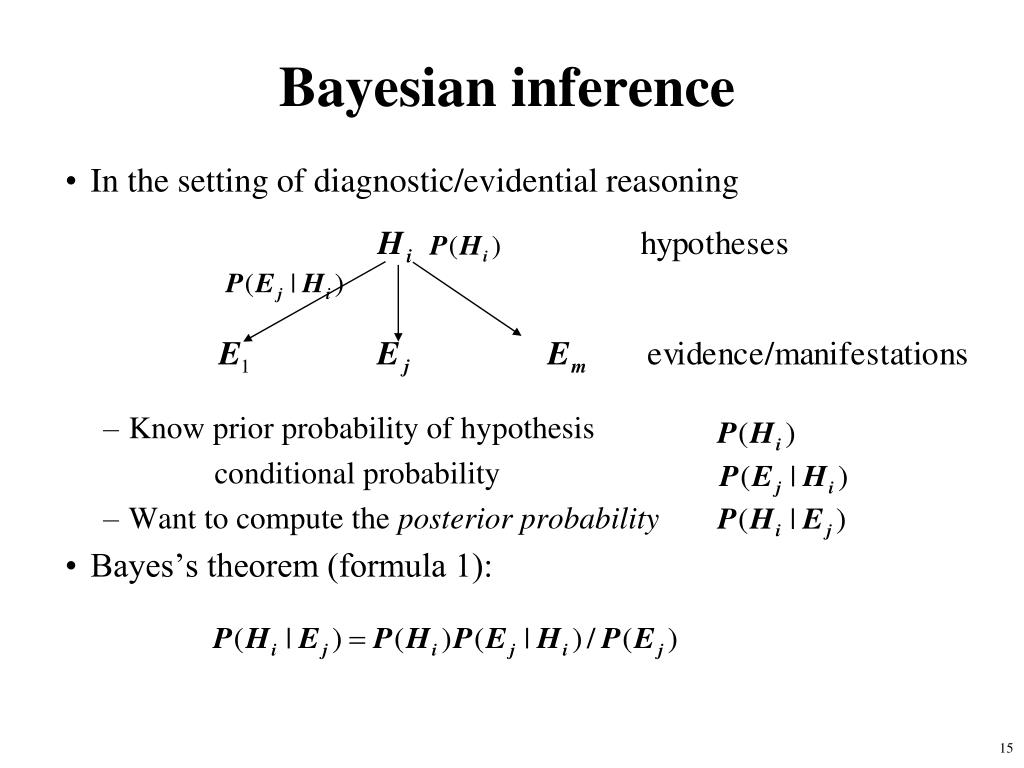 PPT Bayesian Reasoning PowerPoint Presentation, free download ID