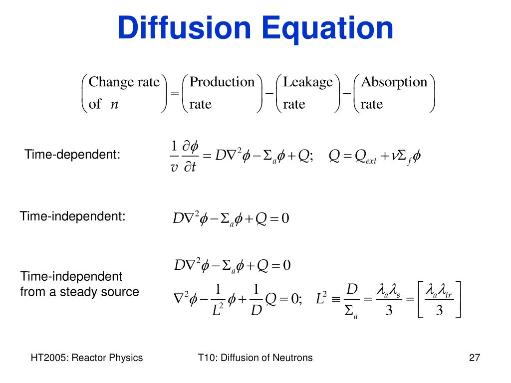 PPT DIFFUSION OF NEUTRONS PowerPoint Presentation, free download ID