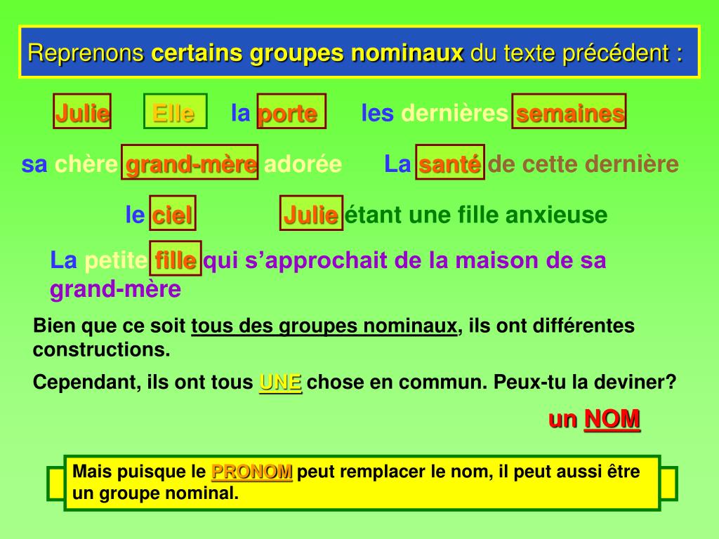 PPT Le groupe nominal PowerPoint Presentation, free download ID1801544