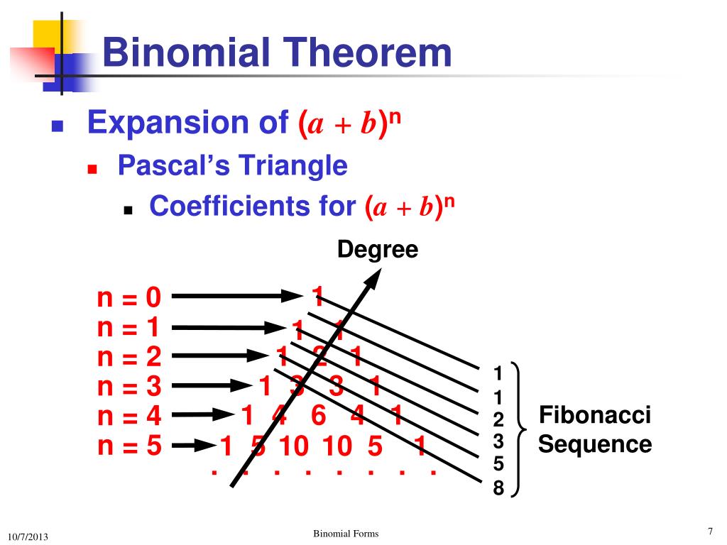 PPT Binomial Forms PowerPoint Presentation, free download ID1803196