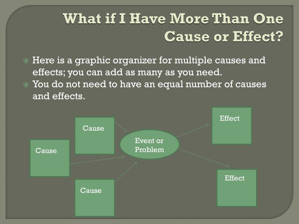 PPT - Cause and Effect Text Structure PowerPoint Presentation, free