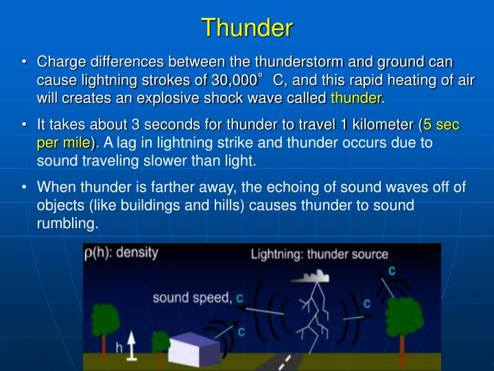 PPT Lightning PowerPoint Presentation ID1804777