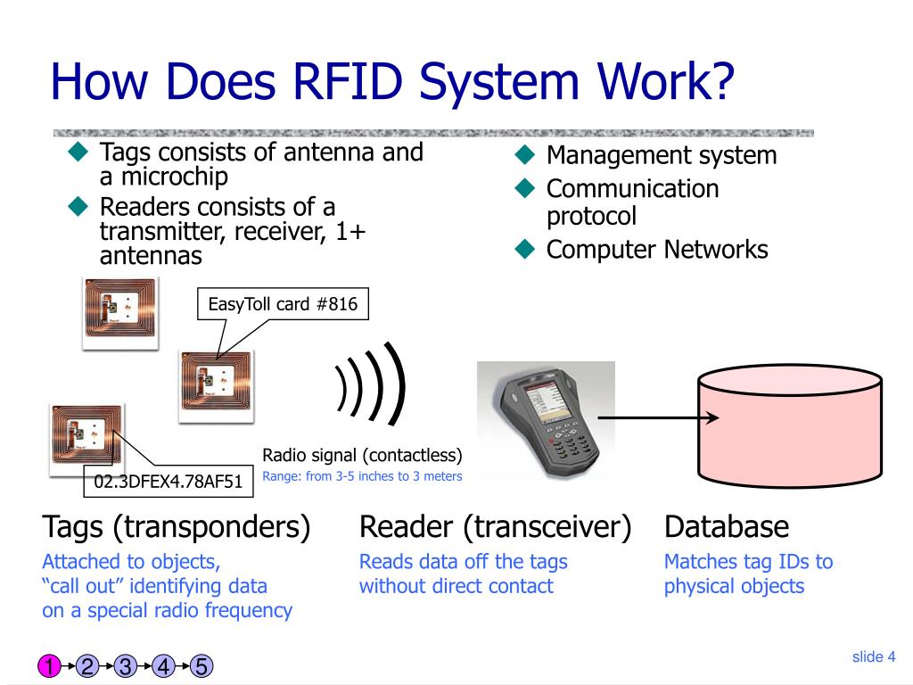 PPT RFID Security and Privacy PowerPoint Presentation, free download