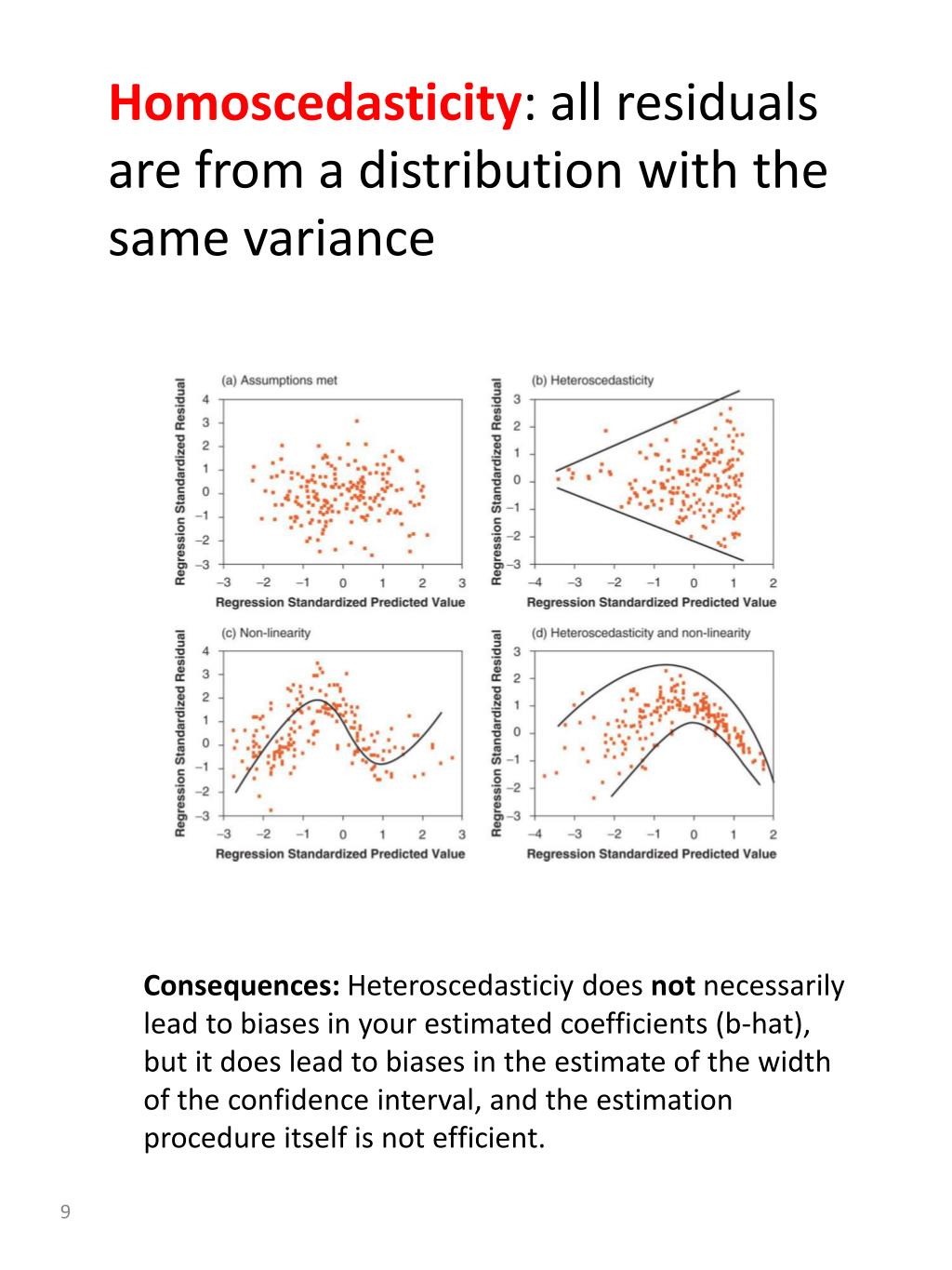 PPT Assumption checking in “normal” multiple regression with Stata