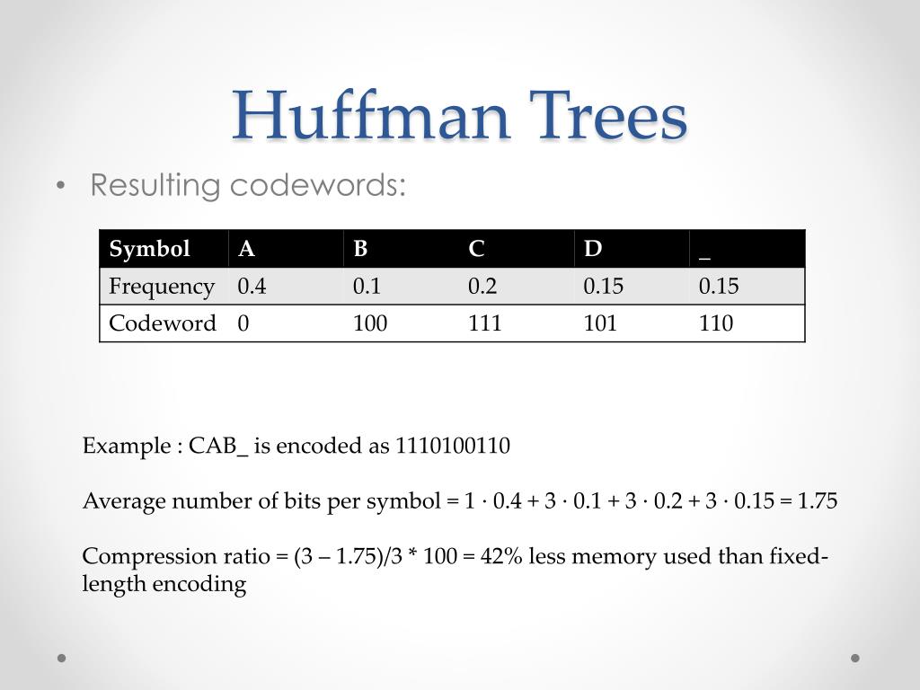 PPT 9.4 Huffman Trees PowerPoint Presentation, free download ID1806913