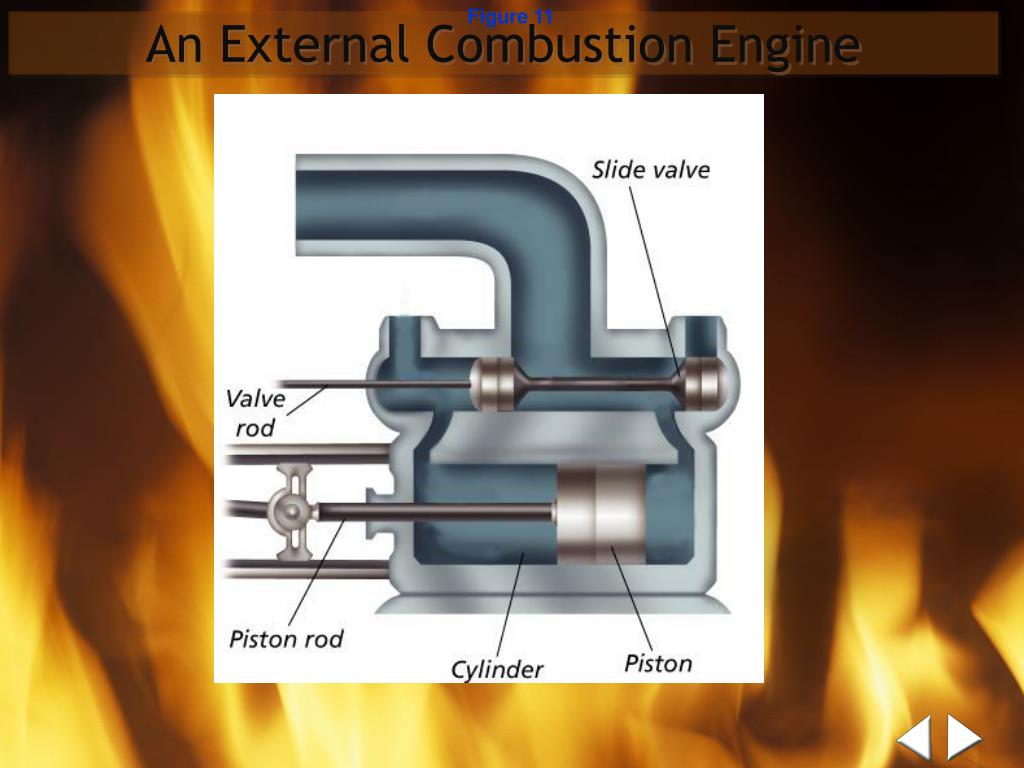 PPT Chapter 16 Thermal Energy and Heat PowerPoint