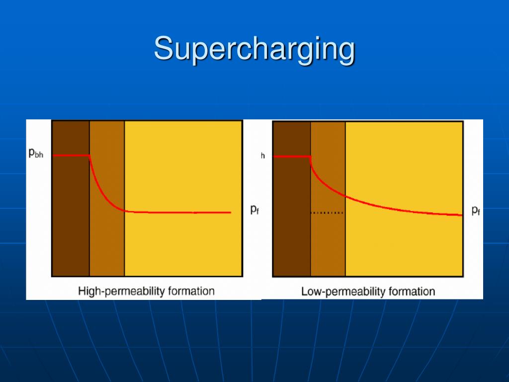 PPT Wireline Formation Testers PowerPoint Presentation, free download