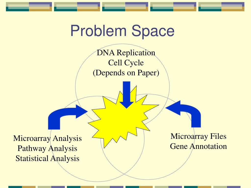 PPT Clustering Algorithms to make sense of Microarray data Systems