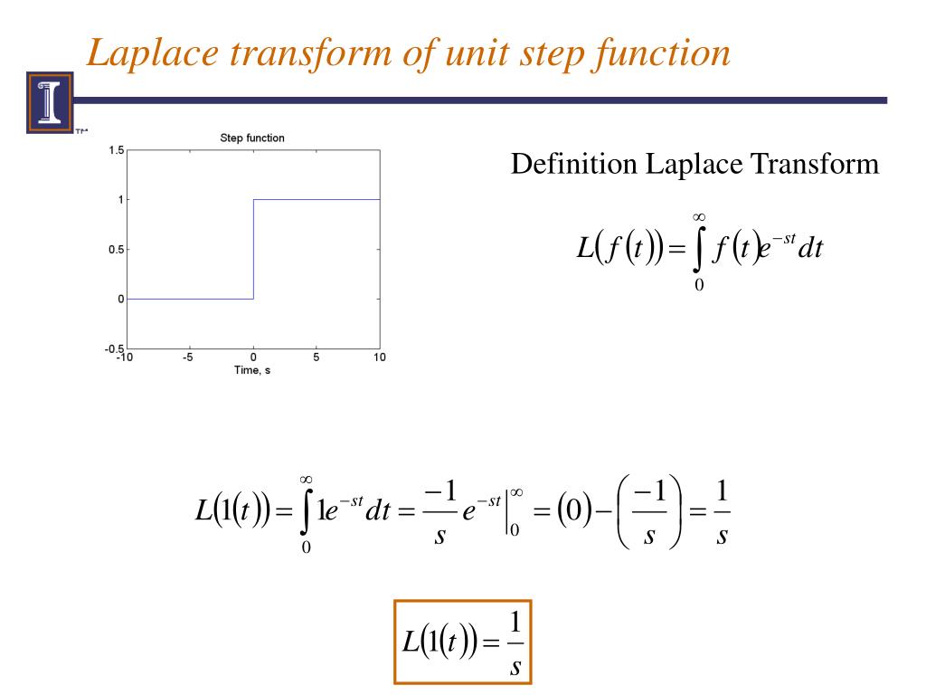 Laplace transform calculator show steps