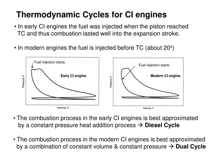 PPT Thermodynamic Cycles for CI engines PowerPoint Presentation, free