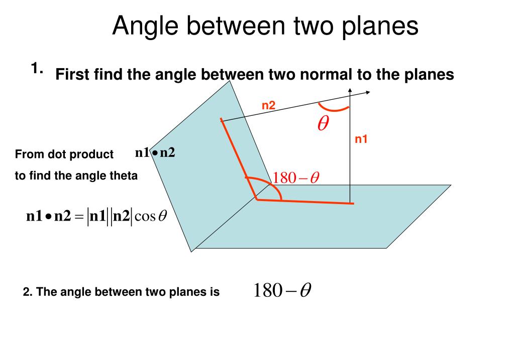 PPT Planes in three dimensions PowerPoint Presentation, free download