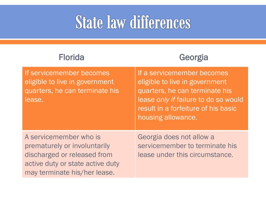 PPT Abandonment and Mitigation PowerPoint Presentation, free download