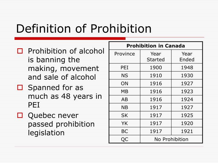 PPT Antiintoxication Nation PowerPoint Presentation ID1815216
