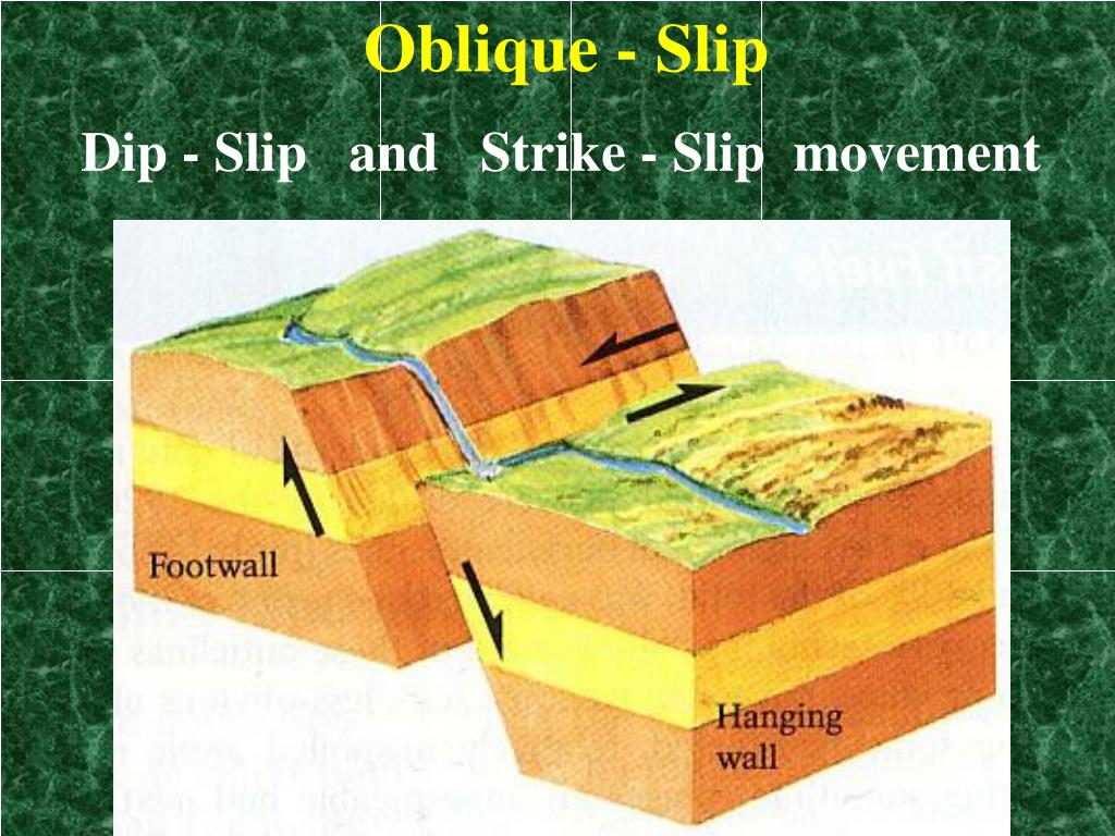 PPT Structural Geology PowerPoint Presentation, free download ID