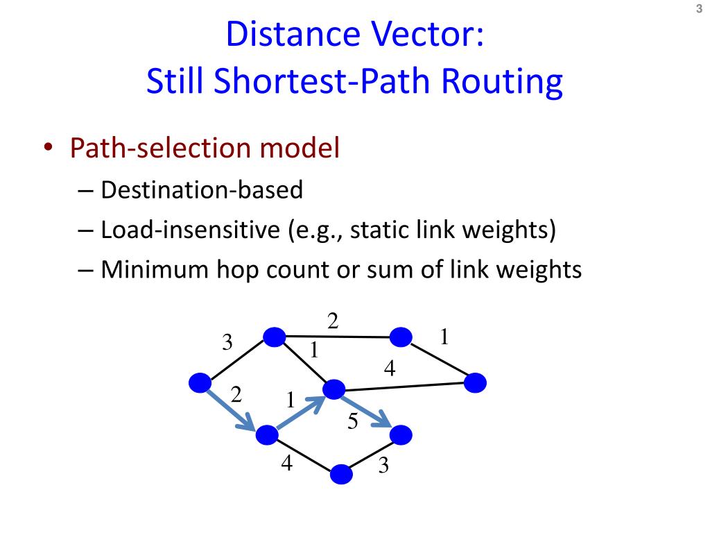 PPT DistanceVector and PathVector Routing Sections 4.2.2., 4.3.2, 4