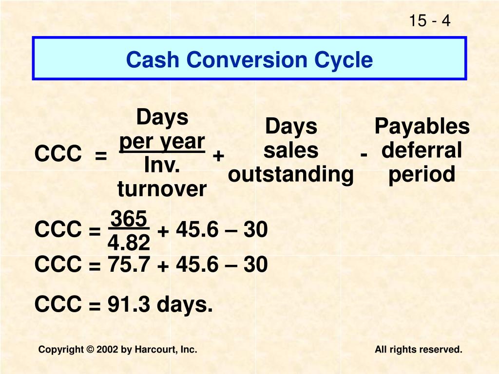 PPT CHAPTER 15 Working Capital Management PowerPoint Presentation