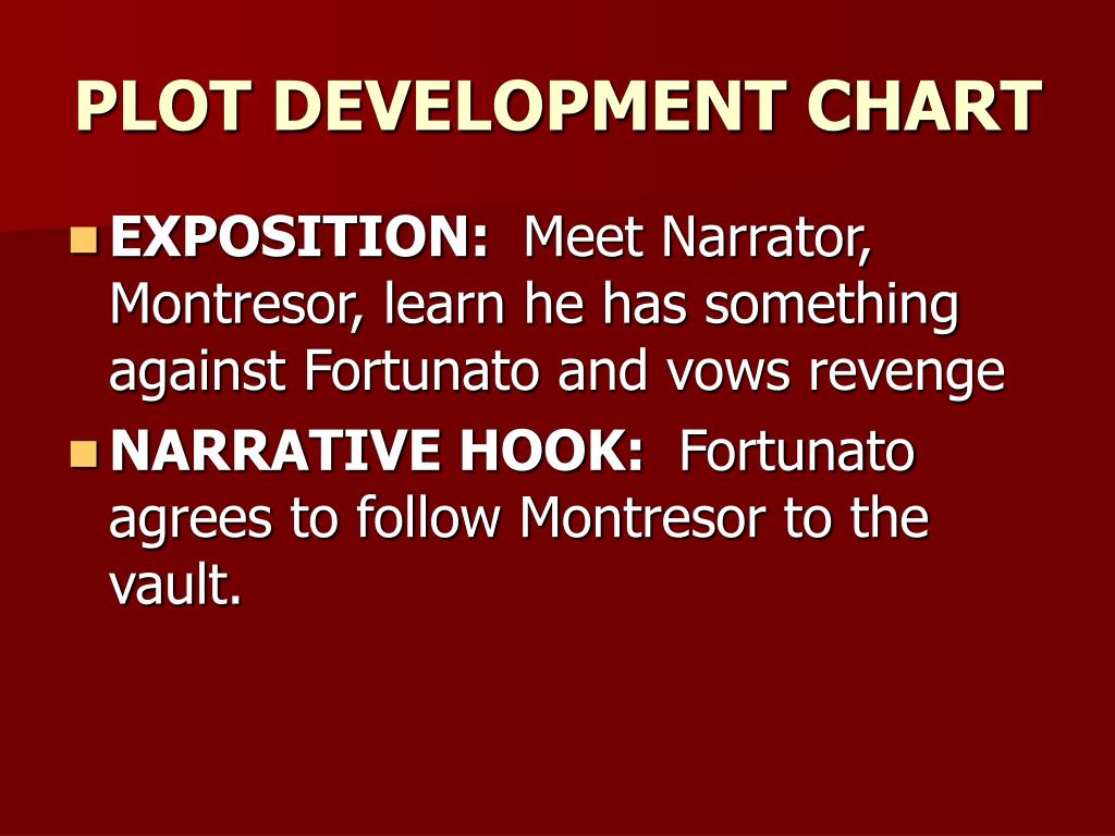 PPT SHORT STORY SUMMARY PowerPoint Presentation, free download ID