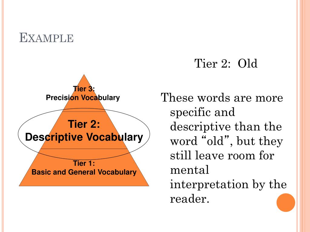 PPT Vocabulary Tiers PowerPoint Presentation, free download ID1816574