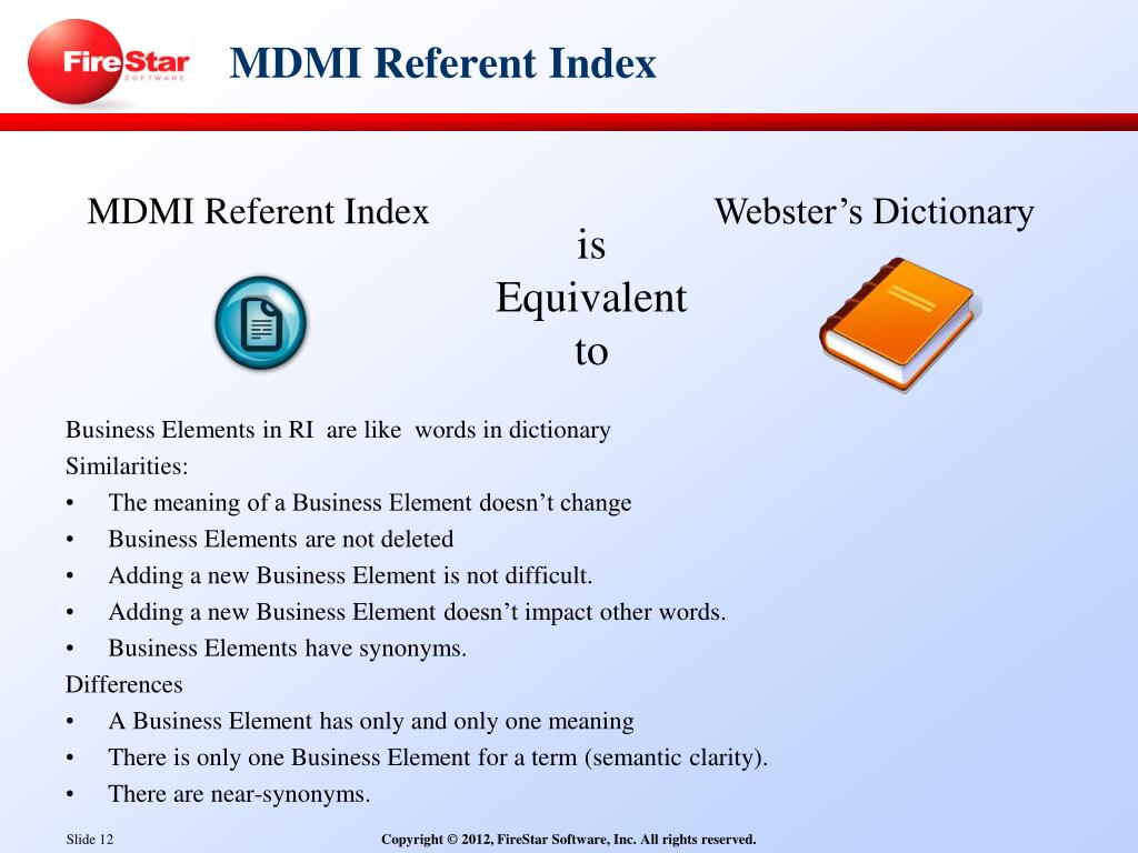 Solution provider: Synonyms in English Interglot