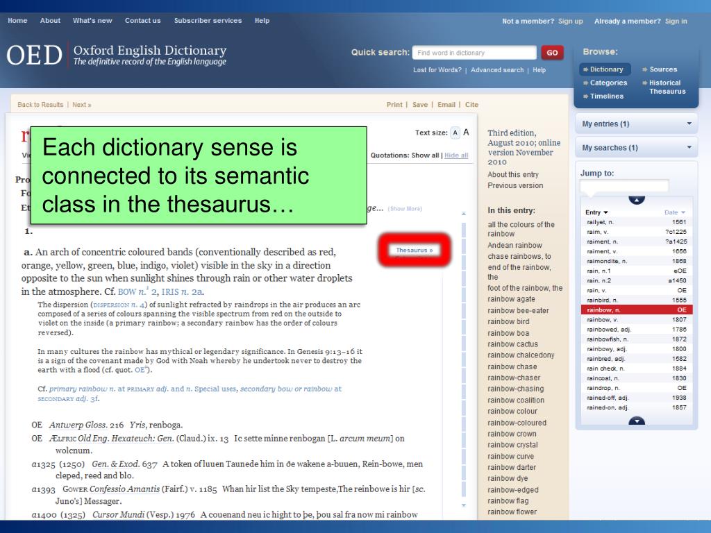 PPT 4. The Historical Thesaurus PowerPoint Presentation, free