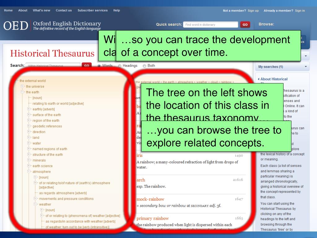 PPT 4. The Historical Thesaurus PowerPoint Presentation, free