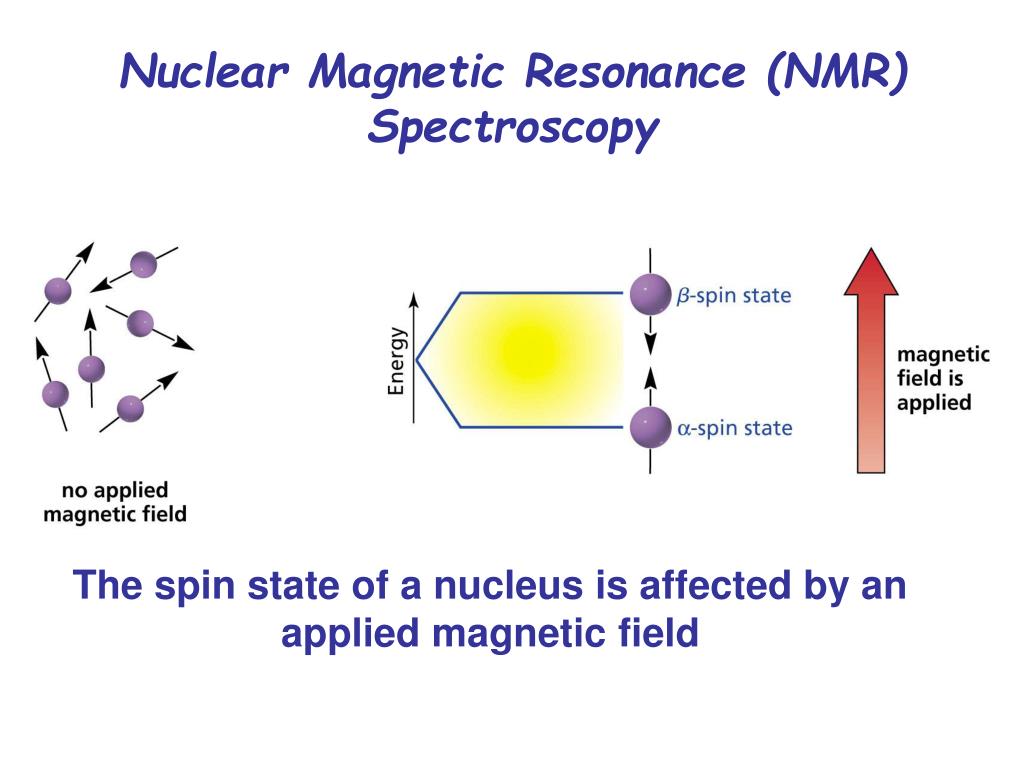 PPT • Chromatography (Separations) • Mass Spectrometry • Infrared (IR
