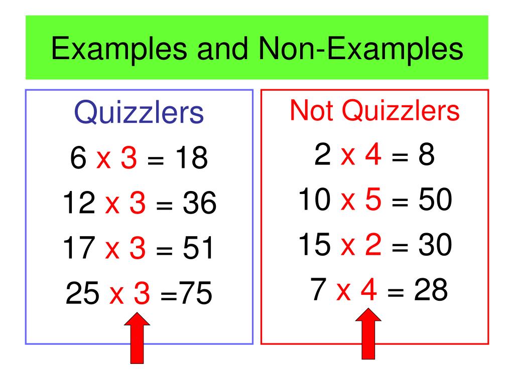 PPT Logic and Reasoning Examples and NonExamples PowerPoint