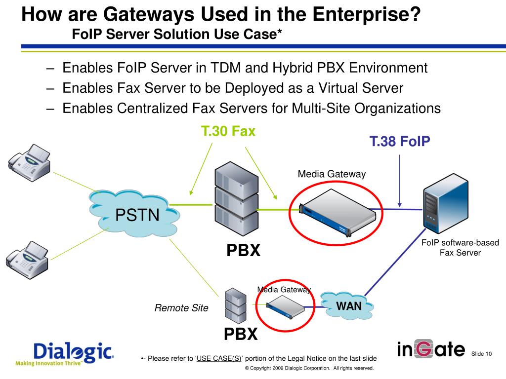 PPT Technical Strategy Secure SIP Trunking in Legacy PSTN/PBX