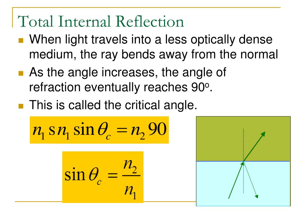 PPT Refraction and Lenses PowerPoint Presentation, free download ID