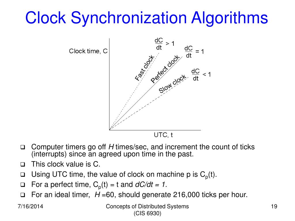 PPT Federated Distributed Systems Concepts of Distributed Systems (1