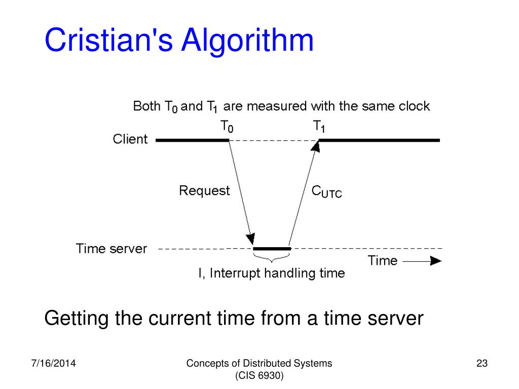 PPT Federated Distributed Systems Concepts of Distributed Systems (1