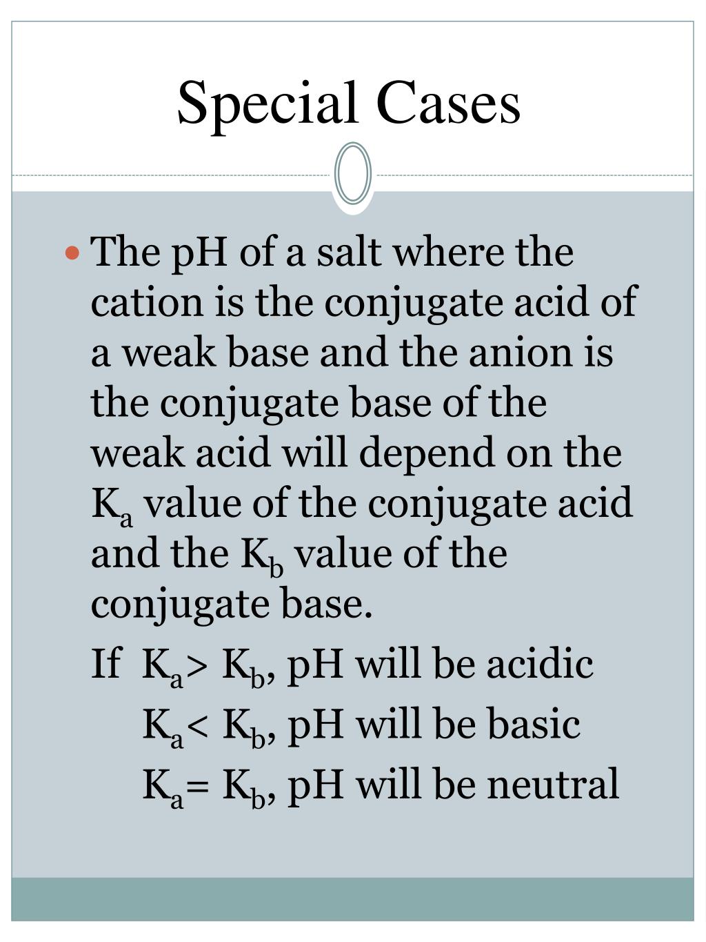 PPT AcidBase Properties of Salt Solutions PowerPoint Presentation