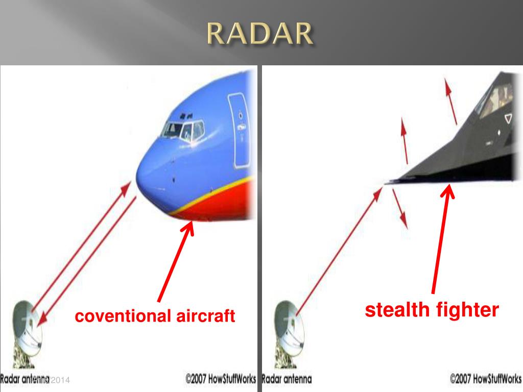 PPT STEALTH FIGHTER PowerPoint Presentation, free download ID1821060
