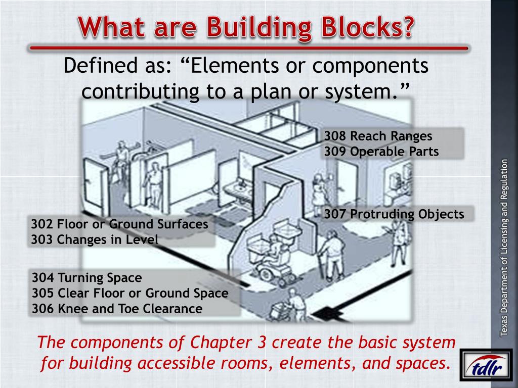 PPT Texas Department of Licensing and Regulation PowerPoint