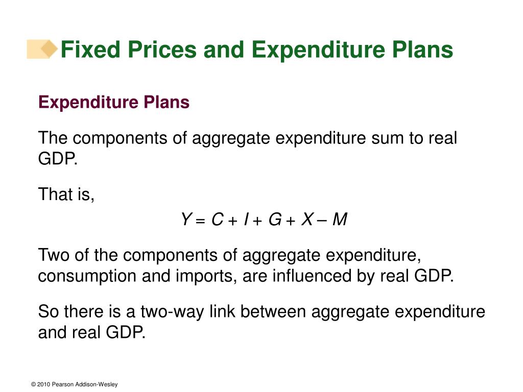 PPT Fixed Prices and Expenditure Plans PowerPoint Presentation, free