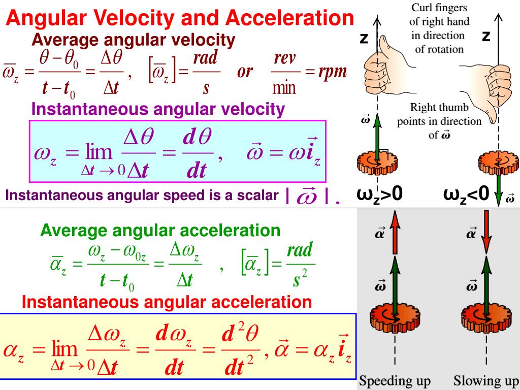 PPT Kinematics of Rotation of Rigid Bodies PowerPoint Presentation