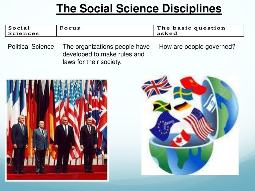 PPT The Social Science Disciplines PowerPoint Presentation, free