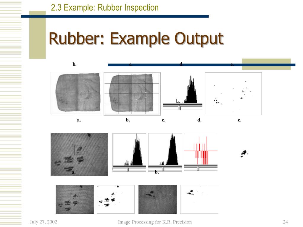 PPT Image Processing Training Lecture 1 PowerPoint Presentation, free download ID1822704